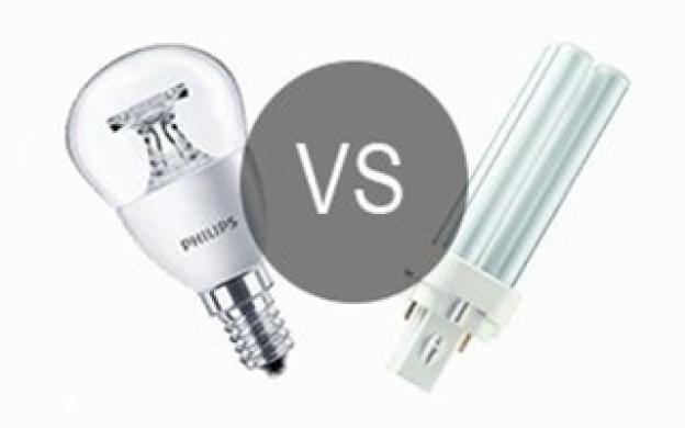 Comparativa LED vs CFL
